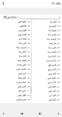 حكم واقوال الامام علي ع android App screenshot 6